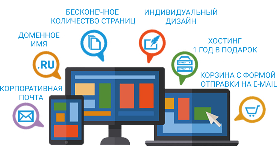 Сайтом Ру Интернет Магазин